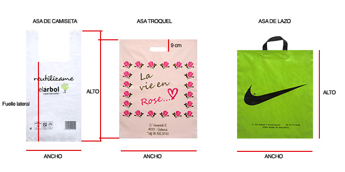 Medidas de las bolsas de plastico
